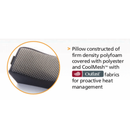 Corflex Ranger Universal Sling