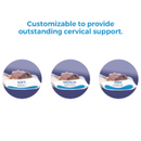 Chiroflow Original Waterbase Pillow