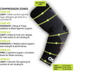OS1st AS6 Performance Arm Sleeve (Pair)