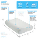 Airfoam Contour Memory Foam Pillow  Obuforme Dimension.