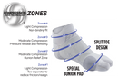 OS1st BR4 Bunion Relief Socks (Pair)