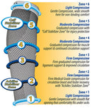 OS1st CS6 Compression Calf Sleeve (Pair)