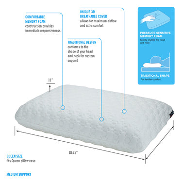 Comfort Sleep Traditional Pillow ObusForme Direction.