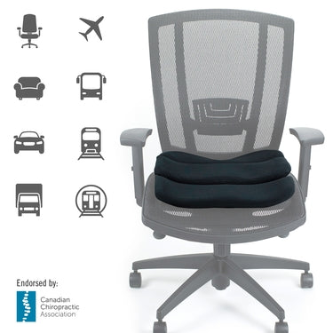 Contoured Seat Cushion Obusforme Use.