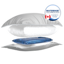 Chiroflow Original Waterbase Pillow