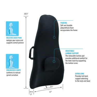 HighBack Backrest Support Obusforme Dimension.