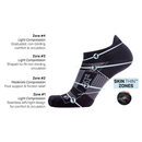 OS1st TA4 Thin Air Performance Socks (2 Pairs!)