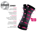 OS1st WS6 Compression Wrist Sleeve