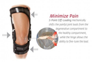 DonJoy OA FullForce Knee Brace