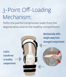 DonJoy OA Nano OsteoArthritis Knee Brace