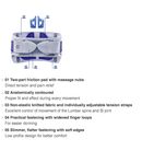 Bauerfeind SacroLoc Back Brace