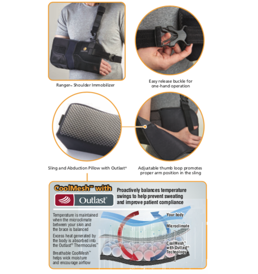 Corflex Ranger Shoulder Abduction ER Pillow with Sling