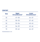 The New Bauerfeind GenuTrain Comfort with Silicone Band